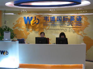 黃浦雅思英語培訓學校 專業(yè)權威的上海英語培訓與商務信息咨詢